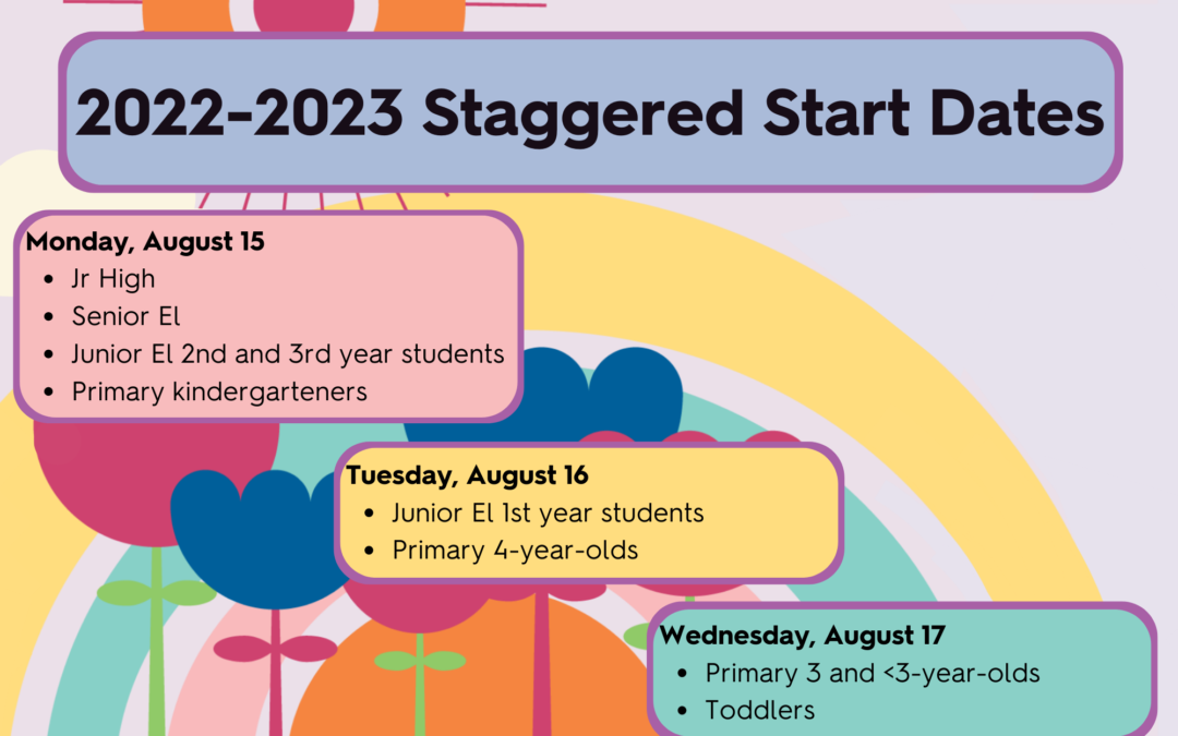 Staggered Start Dates